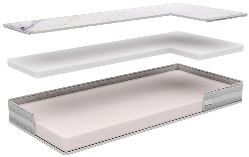 PerDormire Essence Grey 180x200 cm