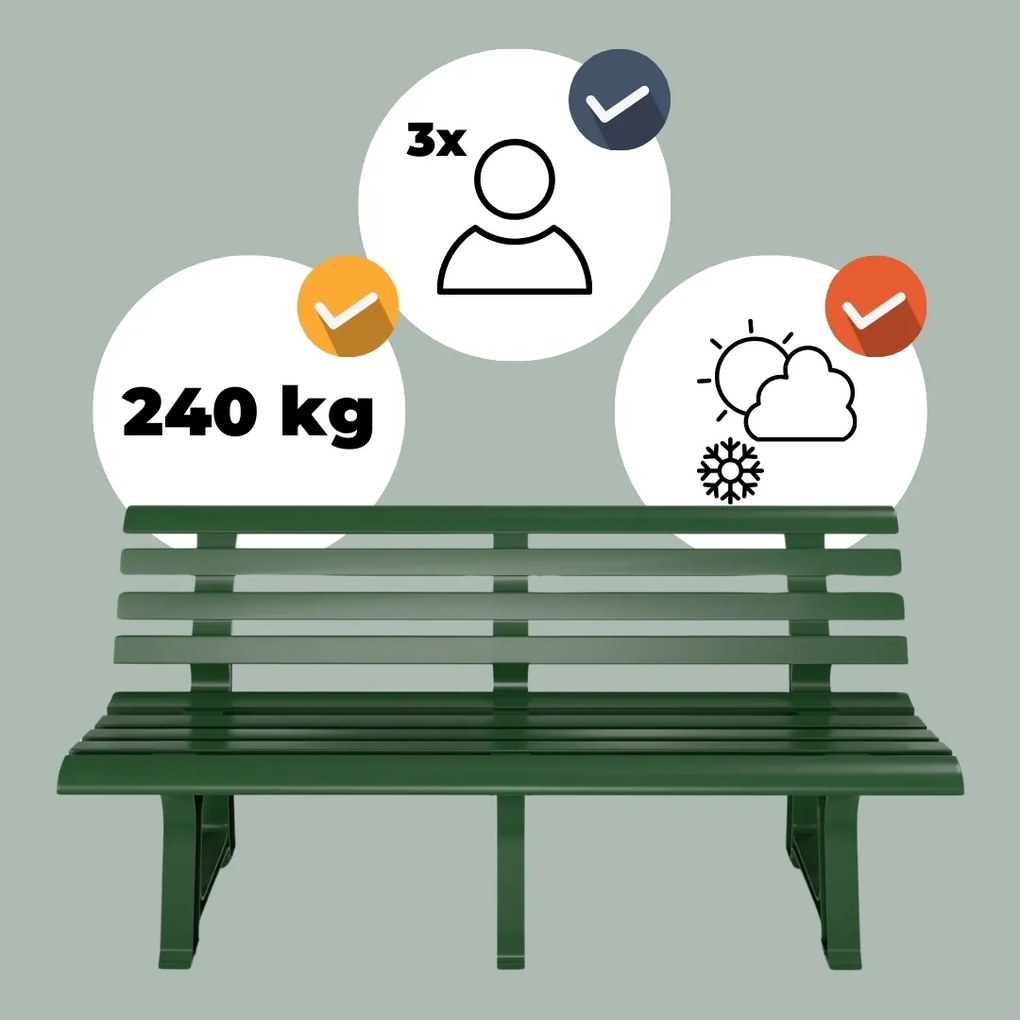 Záhradná lavica ORCHIDEA, 145x49x74cm, zelená I.P.A.E-Progarden