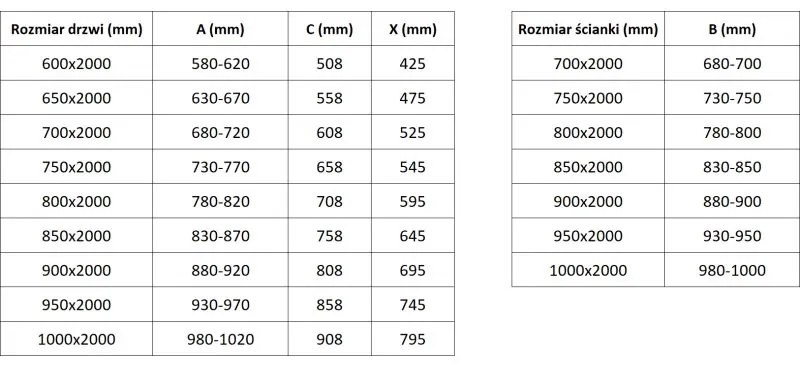 Mexen Exo, výklopný sprchový kút 70 x 100 cm, číre sklo, zlatá, 8181-070-100-50-00