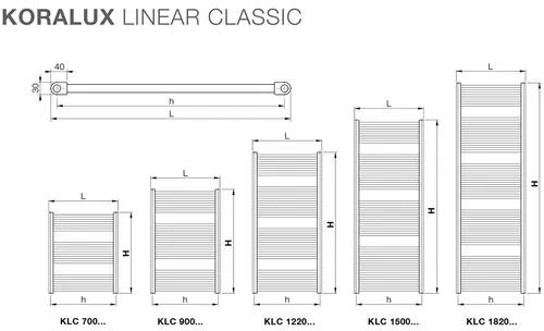 Kúpeľňový radiátor Korado Koralux Linear Classic 900x450 mm 333 W