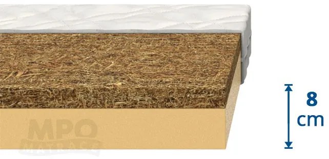 MPO BABY NATURAL detský matrac do postieľky 50x50 cm 100% nebielená bavlna