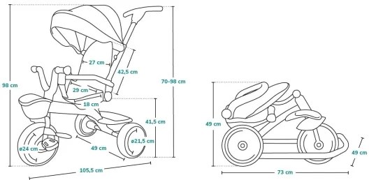 Lionelo - Detská trojkolka TRIS ružová/šedá