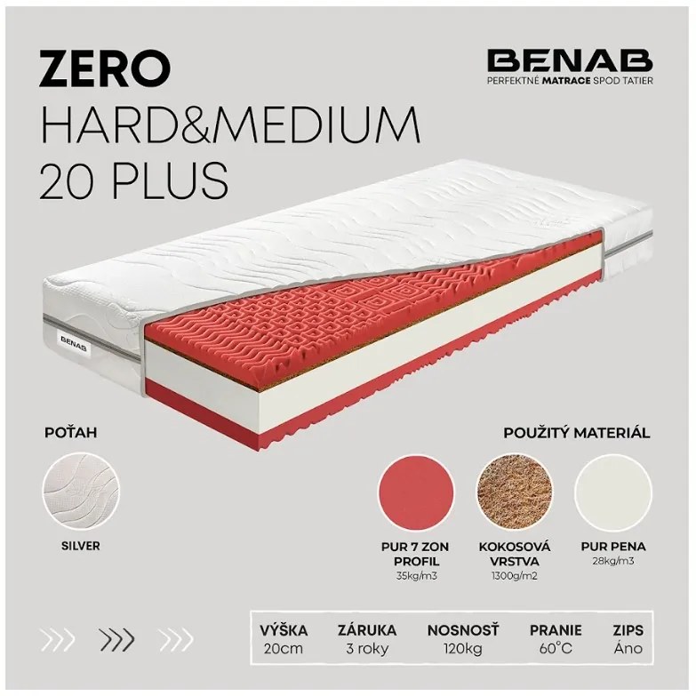 Matrac Benab Zero Hard&Medium 20 Plus 200x120 cm