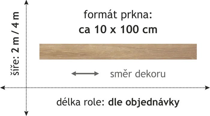 Beaulieu International Group, PVC podlaha - lino Master X 2960, na mieru, šíře 4m, hnedá, bez podkladu, chodba / predsieň