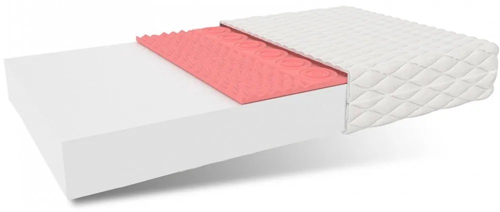 Detský penový matrac PREMIUM MAX RELAX 140x70x10 cm - pena/HR VISCO