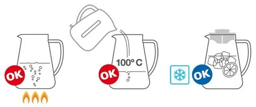 Tescoma Džbán TEO 2,5 l, oranžová