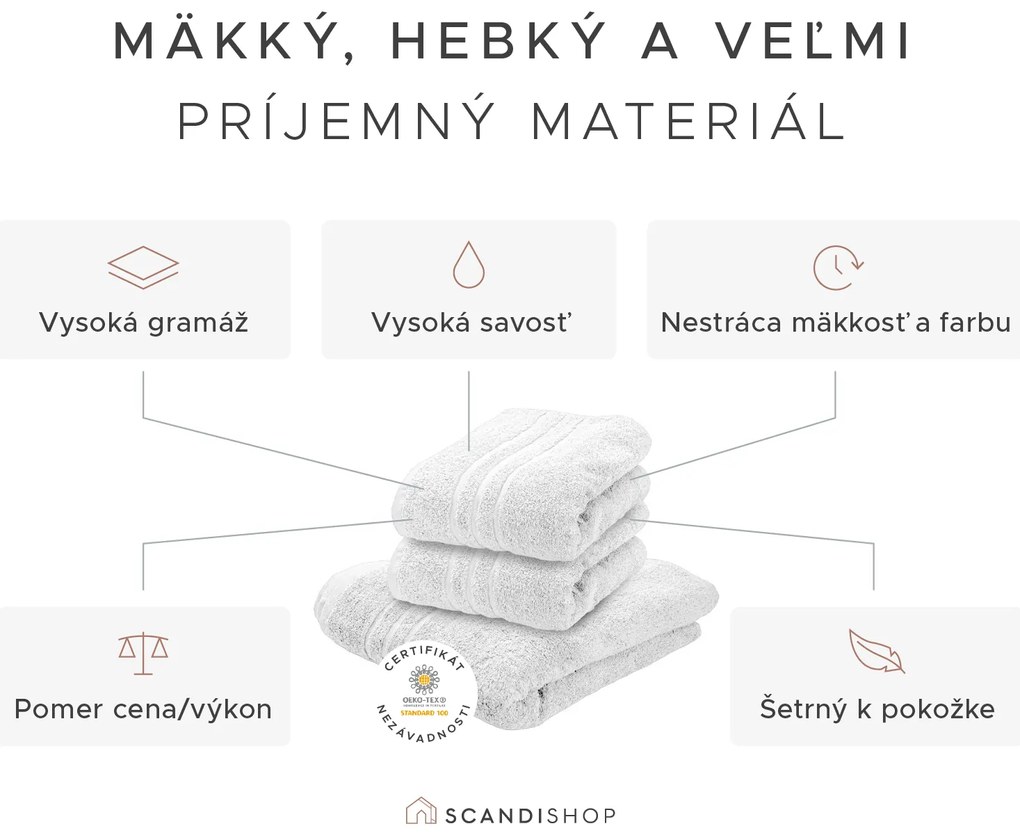 Uterák Classic 50 x 100 cm tmavomodrý, 100% bavlna