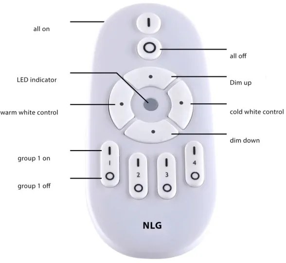 Paul Neuhaus 16537-16-O - LED Sstmievateľný prisadený panel FLAT LED/21W/230V + DO