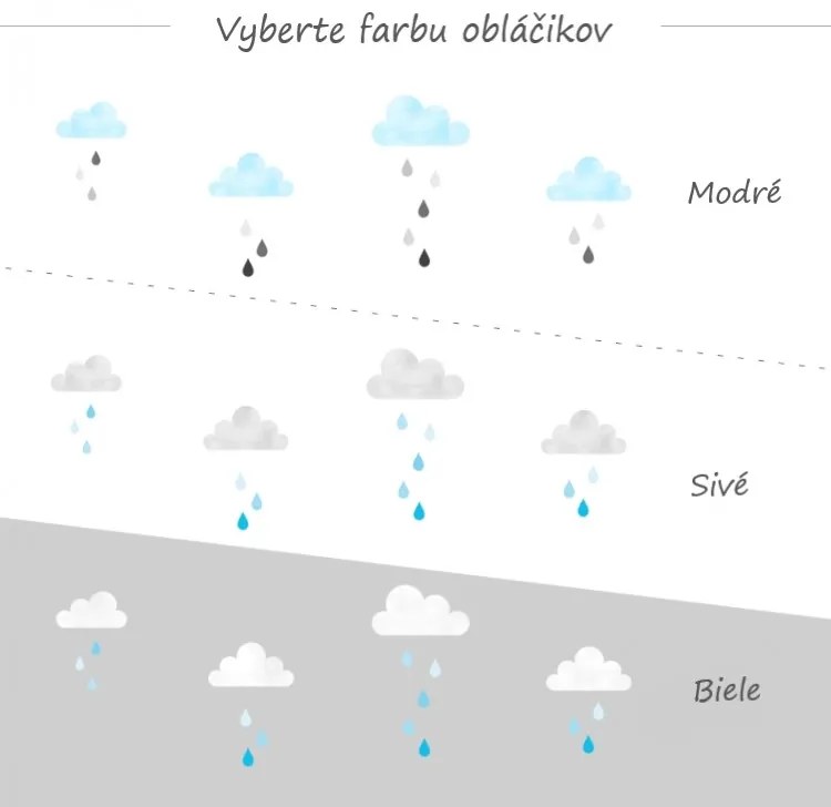 Nálepka na stenu - Hory a obláčiky, modré