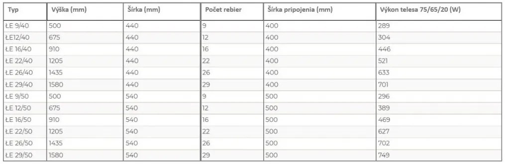 Regnis 3D Slza, Vykurovacie teleso 540x1205mm, 627W, sivo-béžová, L3D120/50/RAL1019