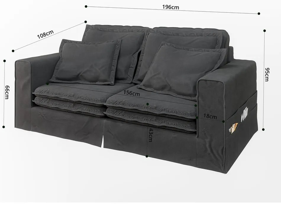 Antracitová pohovka 196 cm Nora – Ropez