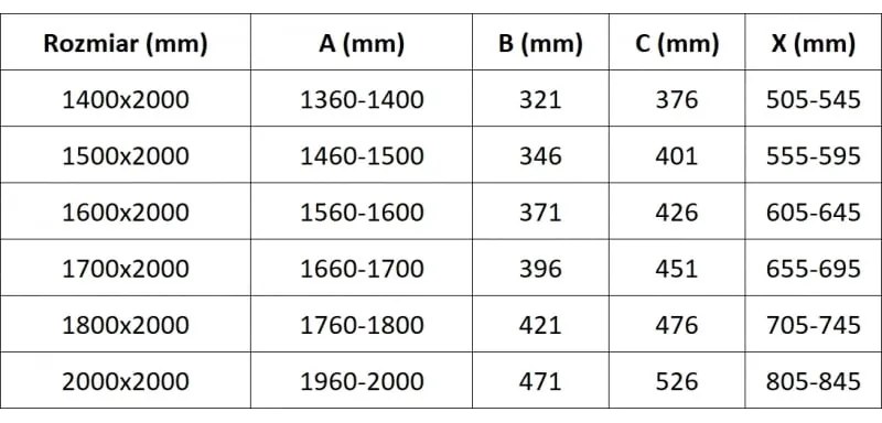 Mexen Velar L Duo, posuvné sprchové dvere do otvoru 140 cm, 8mm šedé sklo, zlatá lesklá, 871-140-003-42-50