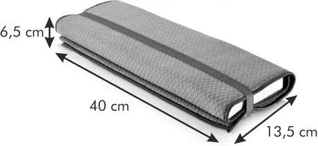 Tescoma Odkvapkávač z mikrovlákna CLEAN KIT