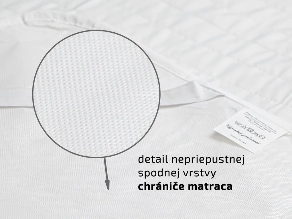 Nepremokavý chránič na matrac PREŠÍVANÝ 200x220 cm