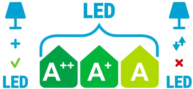 STRÜHM Stropné svietidlo SPARTA LED D 36W Neutral White 3639