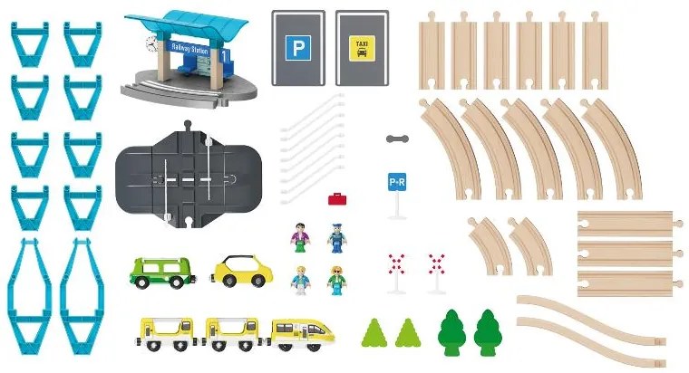 Playtive Drevená železničná súprava (osobný vlak)  (100381062)