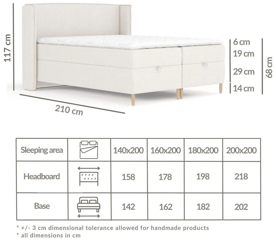 Krémová boxspring posteľ s úložným priestorom 180x200 cm Monpelli – Maison de Rêve