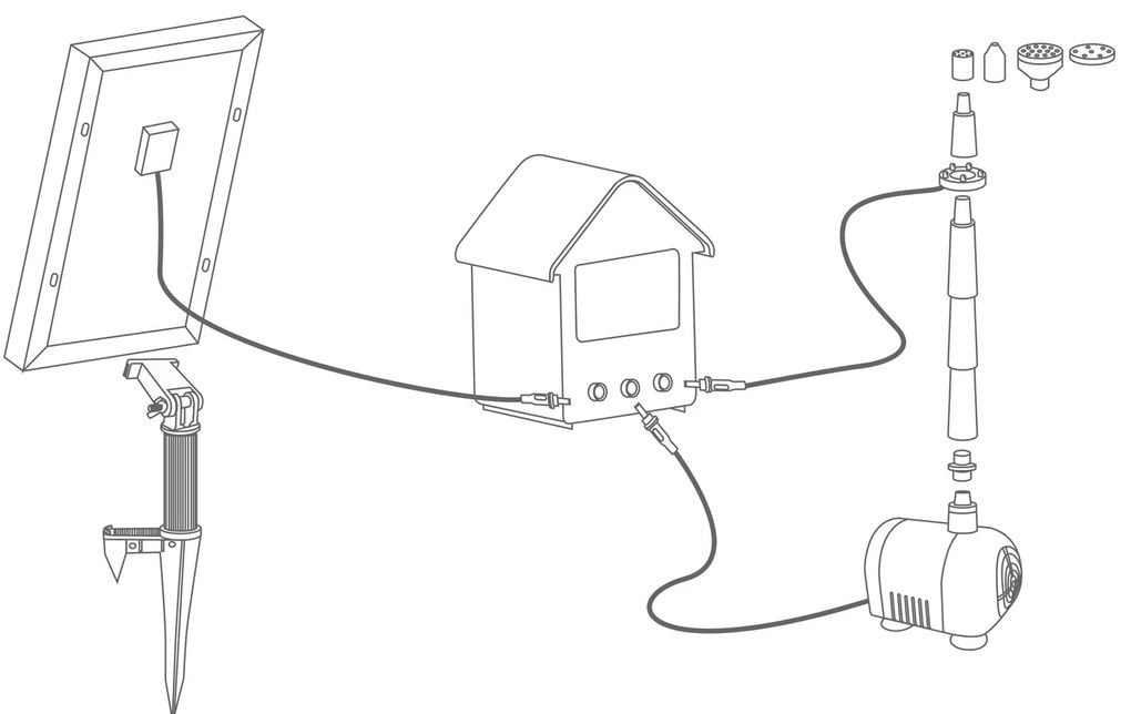 InternetovaZahrada Solárna fontána LED 260 l/h