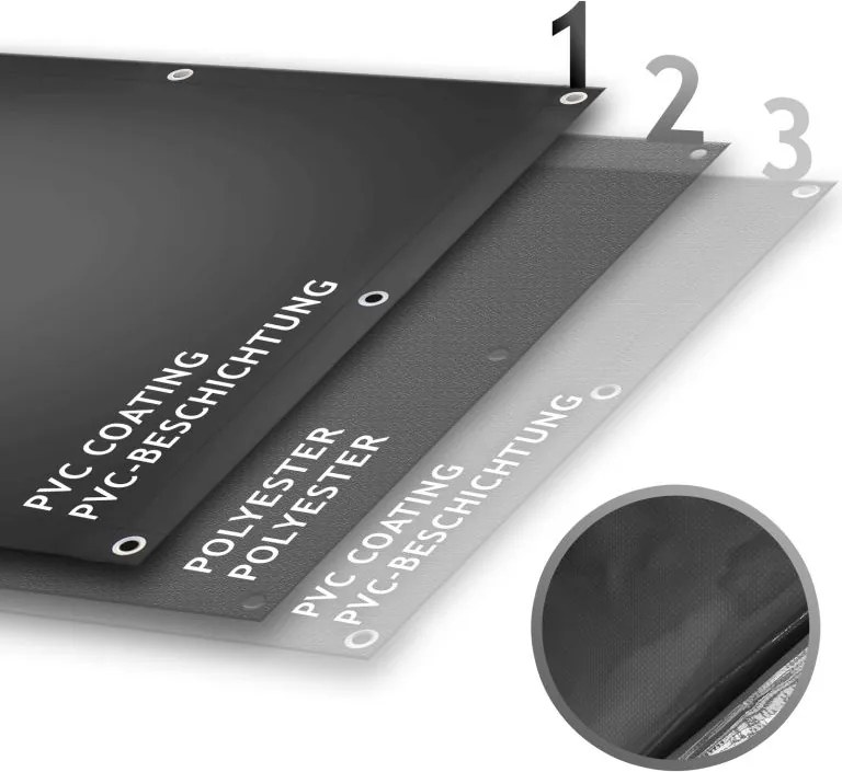 JAGO Plachta 650 g/m², hliníkové oká, antracit, 5 x 7 m