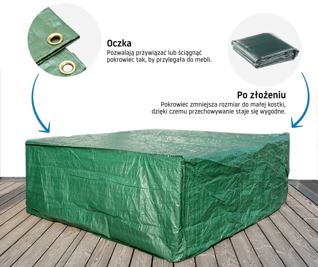Plachta na záhradný nábytok BlueGarden