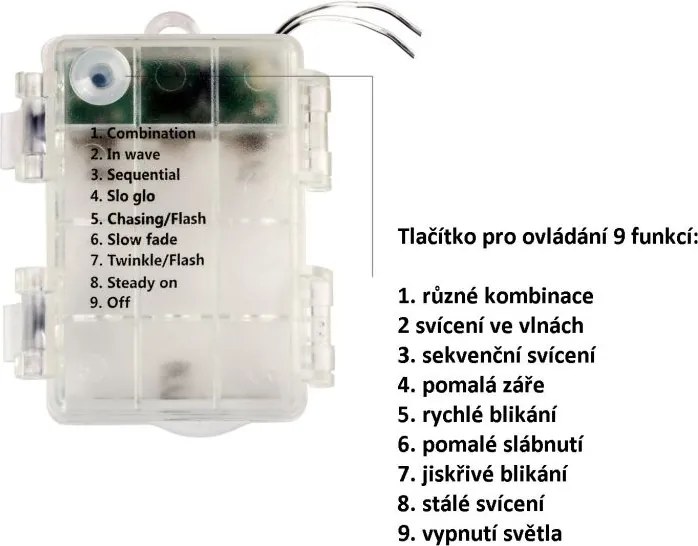 Vianočná reťaz 20 m, 200 LED, teple a studeno biela