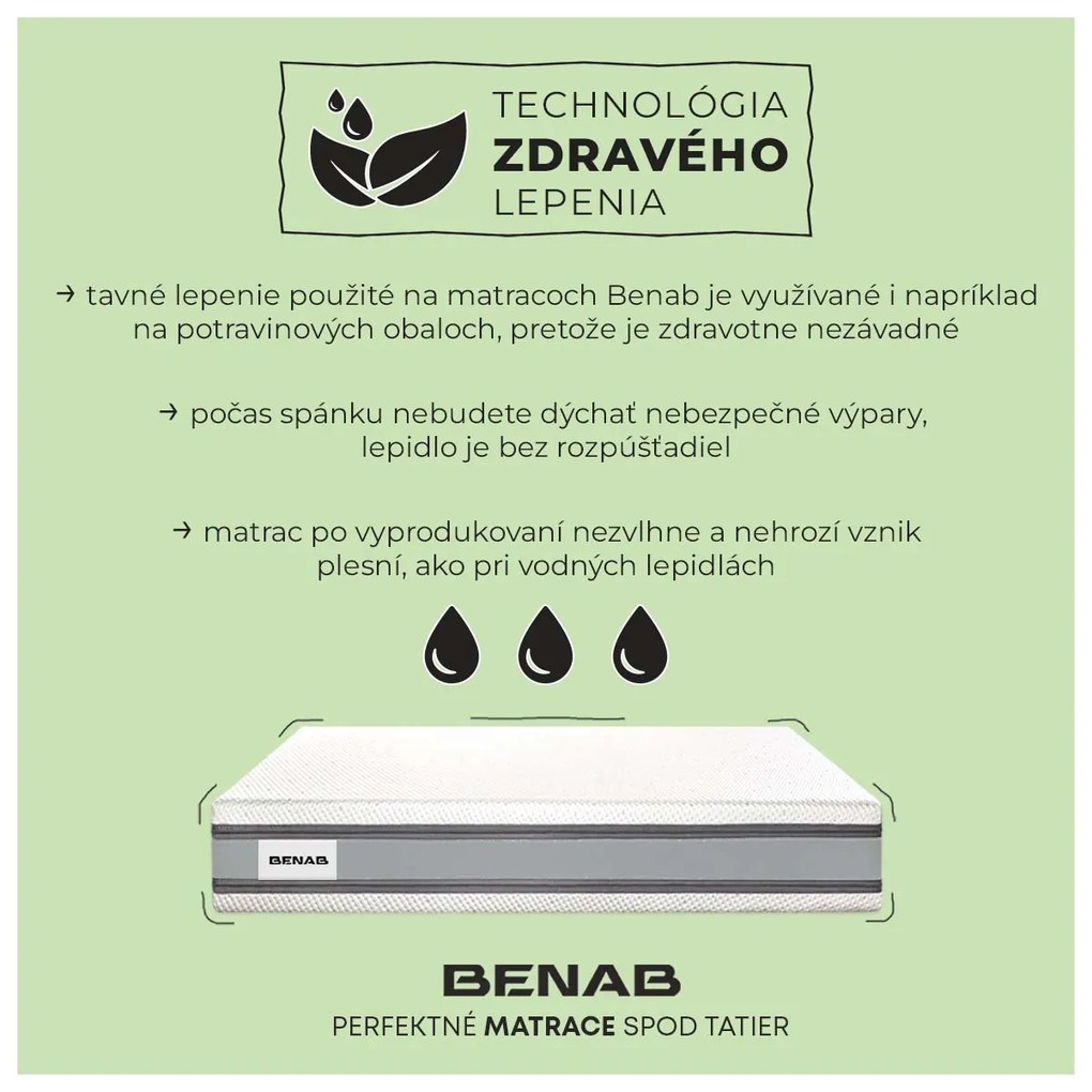 BENAB COSMONOVA micropocket taštičkový matrac s HR penou 90x195 cm Poťah Carbon Plus