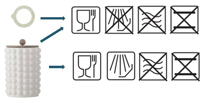 Dóza na sušienky z kameniny Madge – Bloomingville