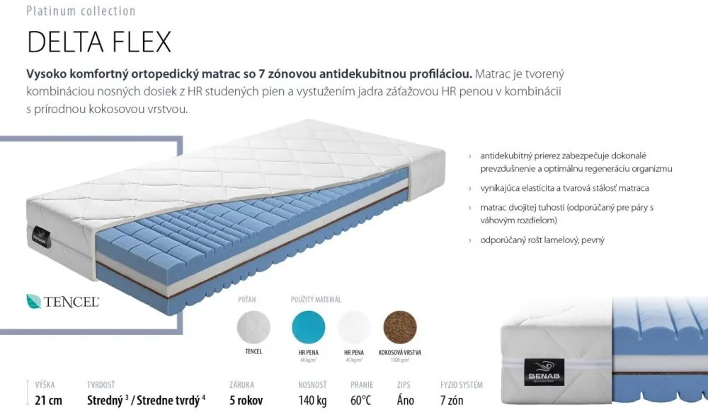 Benab Matrac DELTA FLEX 200x180 cm