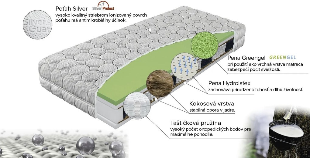 Materasso Taštičkový matrac Diplomat Rozmer: 120 x 200 cm