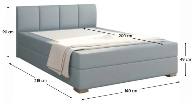 Kondela Boxpringová posteľ, RIANA KOMFORT, 140x200, mentolová