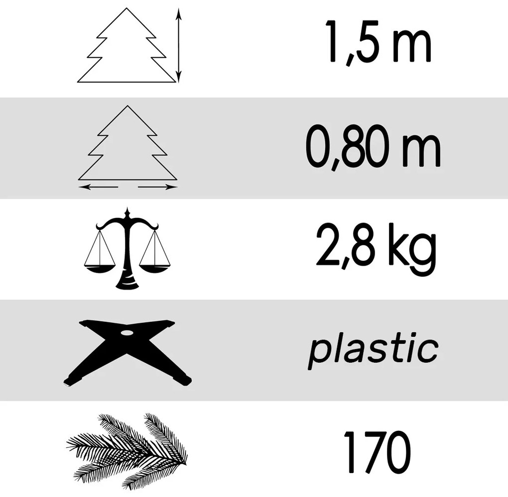 Kvalitný umelý vianočný stromček borovica 150 cm