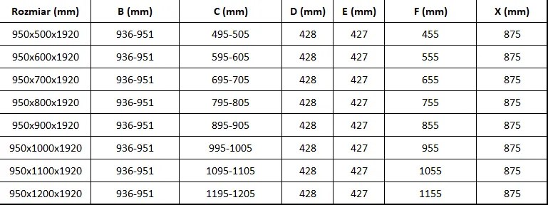 Mexen Lima sprchovací kút 95x100cm, 6mm sklo, chrómový profil-číre sklo, 856-095-100-01-00