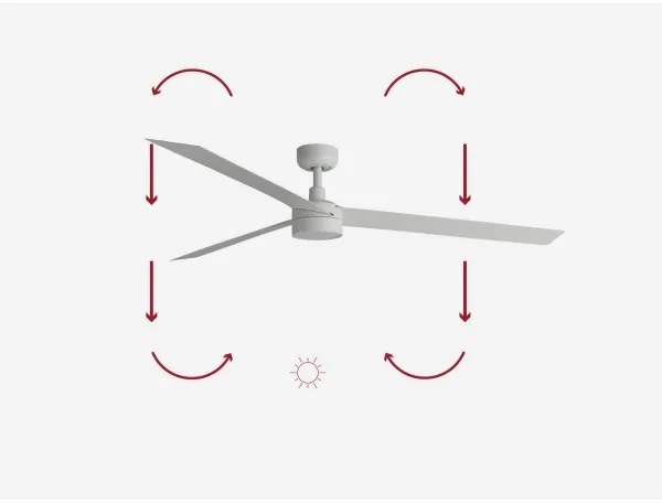 FARO 34292-1TW - LED Stmiev. ventilátor CRUISER LED/20W/230V 2700/4000/6500K + DO