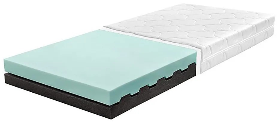 Matrac EUROS 160x200 cm