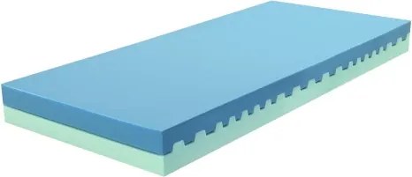 Matrac Aloe 90x200 cm%