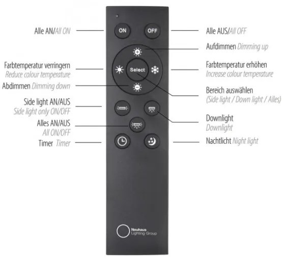 Paul Neuhaus 6121-79 - LED Stmievateľné svietidlo PURE 4xLED/4W/230V + LED/9W + DO