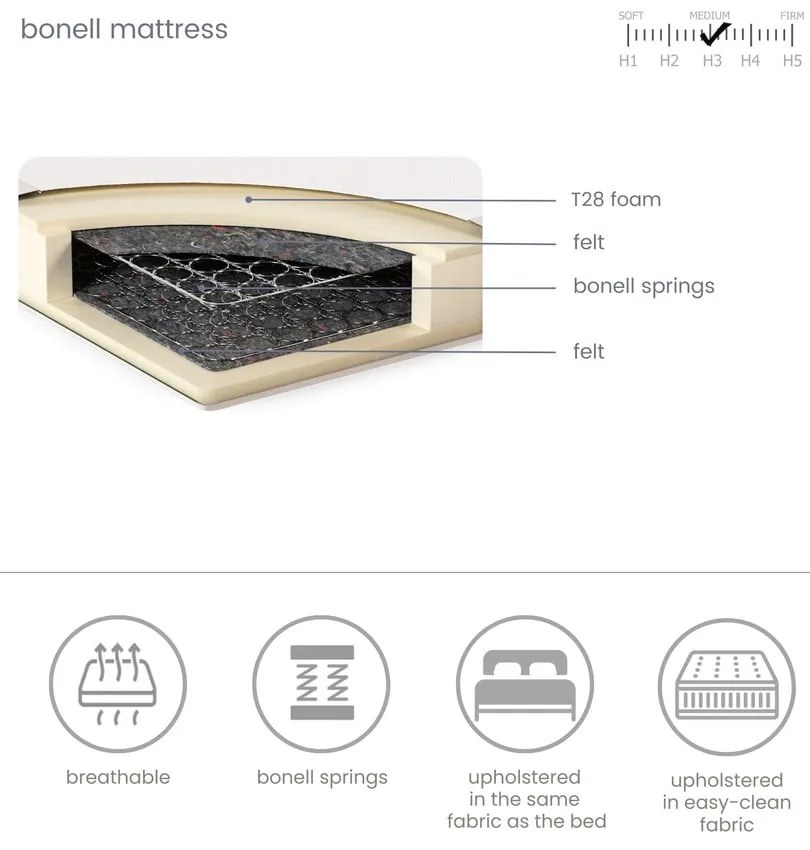 Svetlohnedá boxspring posteľ 200x200 cm Dove – Maison de Rêve