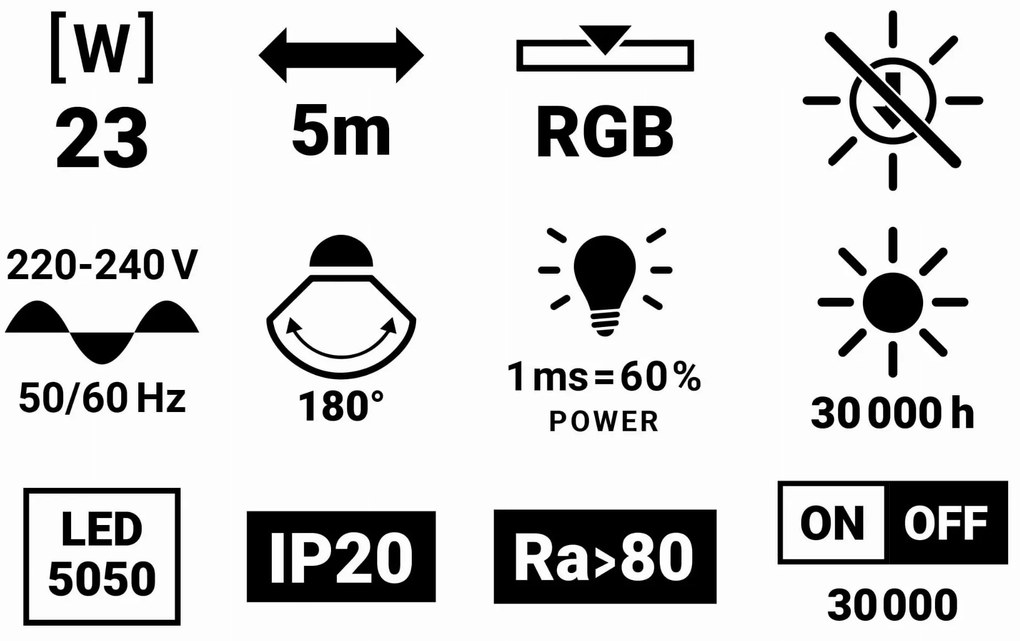 BERGE LED pásik RGB - Tuya Smart Home WiFi - 5m