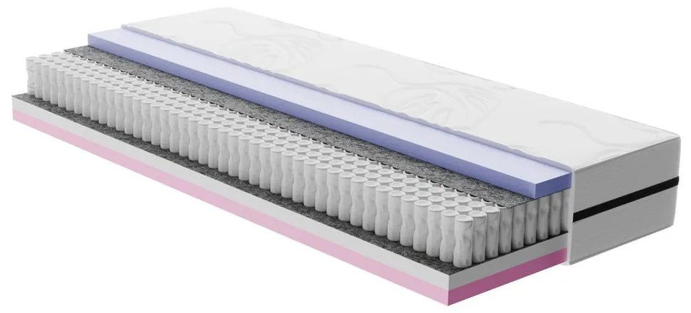 Stredne tvrdý pružinový termoregulačný matrac 80x200 cm Memory Luna – Bonami Selection