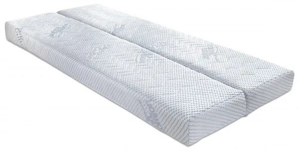 Moravia Comfort FENIX PLUS - stredne tuhý zónový matrac hlavný matrac (90 x 200 cm), snímateľný poťah