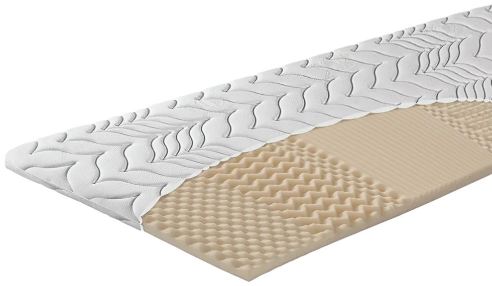 Vrchný Matrac Topper Fyzio - 200 x 90 cm