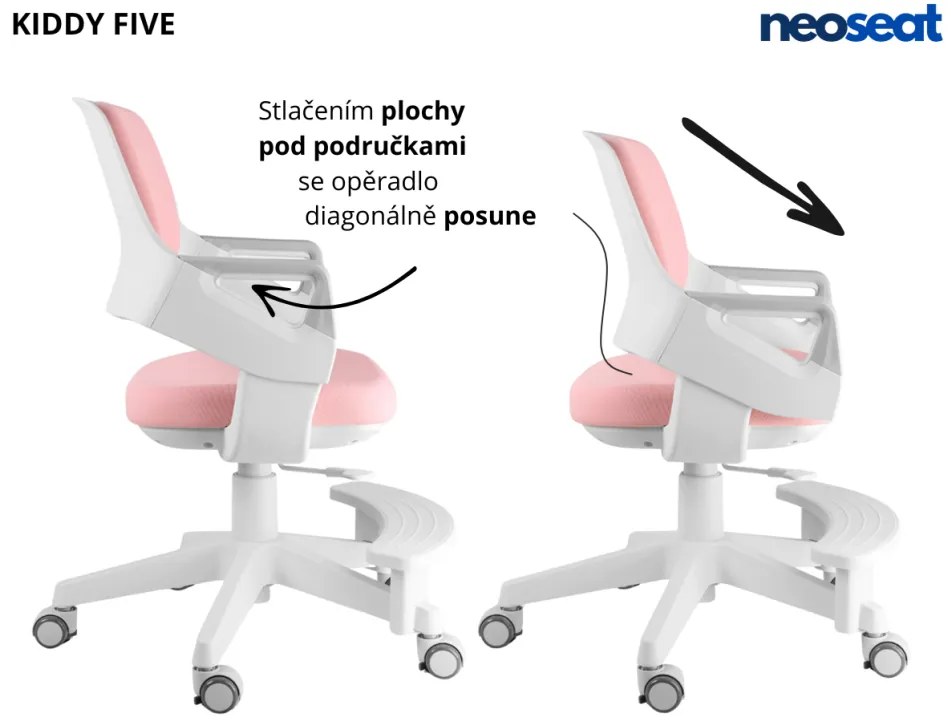 Detská rastúca stolička Neoseat KIDDY FIVE — látka, prateľný poťah, ružová