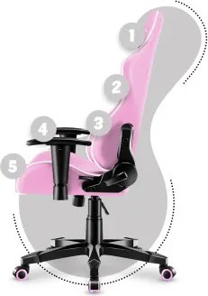 Detská herná stolička Ranger - 6.0 ružová