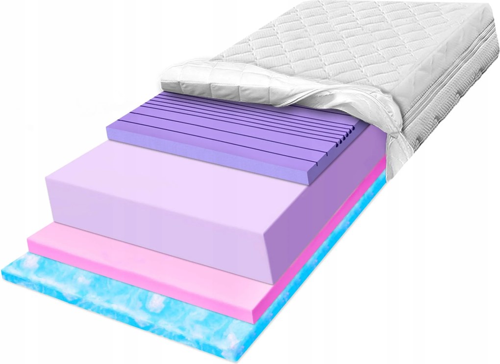 Penový matrac 170x200 H3 H4 7-zónový pevný hypoalergénny 32 cm