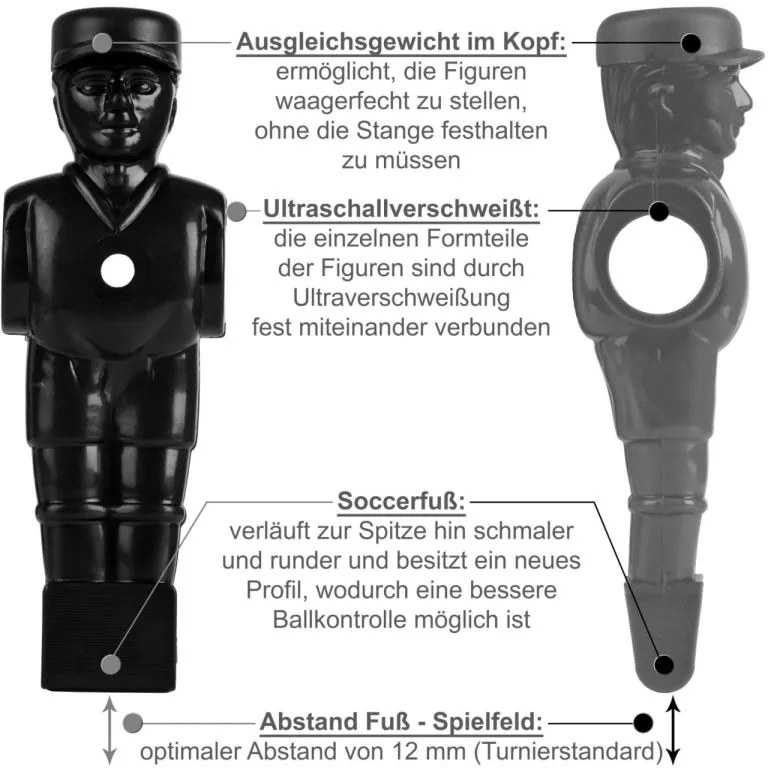 TUNIRO BASIC Stolný futbal, 75 kg, čiernobiely M92193