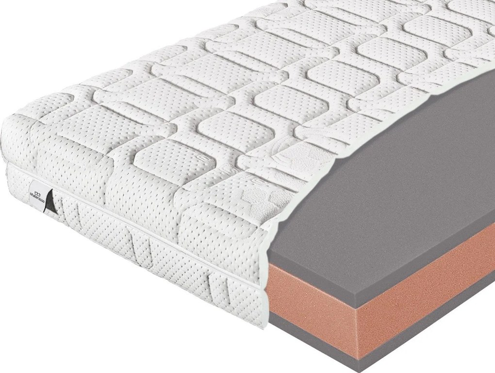 Materasso Penový matrac Primátor Rozmer: 90 x 200 cm, Tvrdosť: T4
