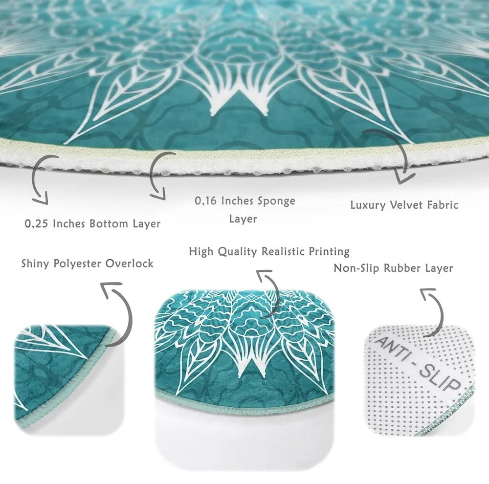 Tyrkysovomodrý prateľný okrúhly koberec vhodný pre robotické vysávače ø 100 cm Comfort – Mila Home