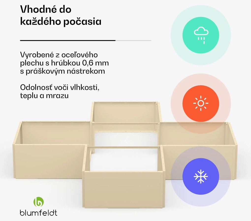 Blumfeldt Versagrow vyvýšený záhon s 12 modulmi, individuálny tvar, hrúbka 1 mm, nehrdzavejúca oceľ