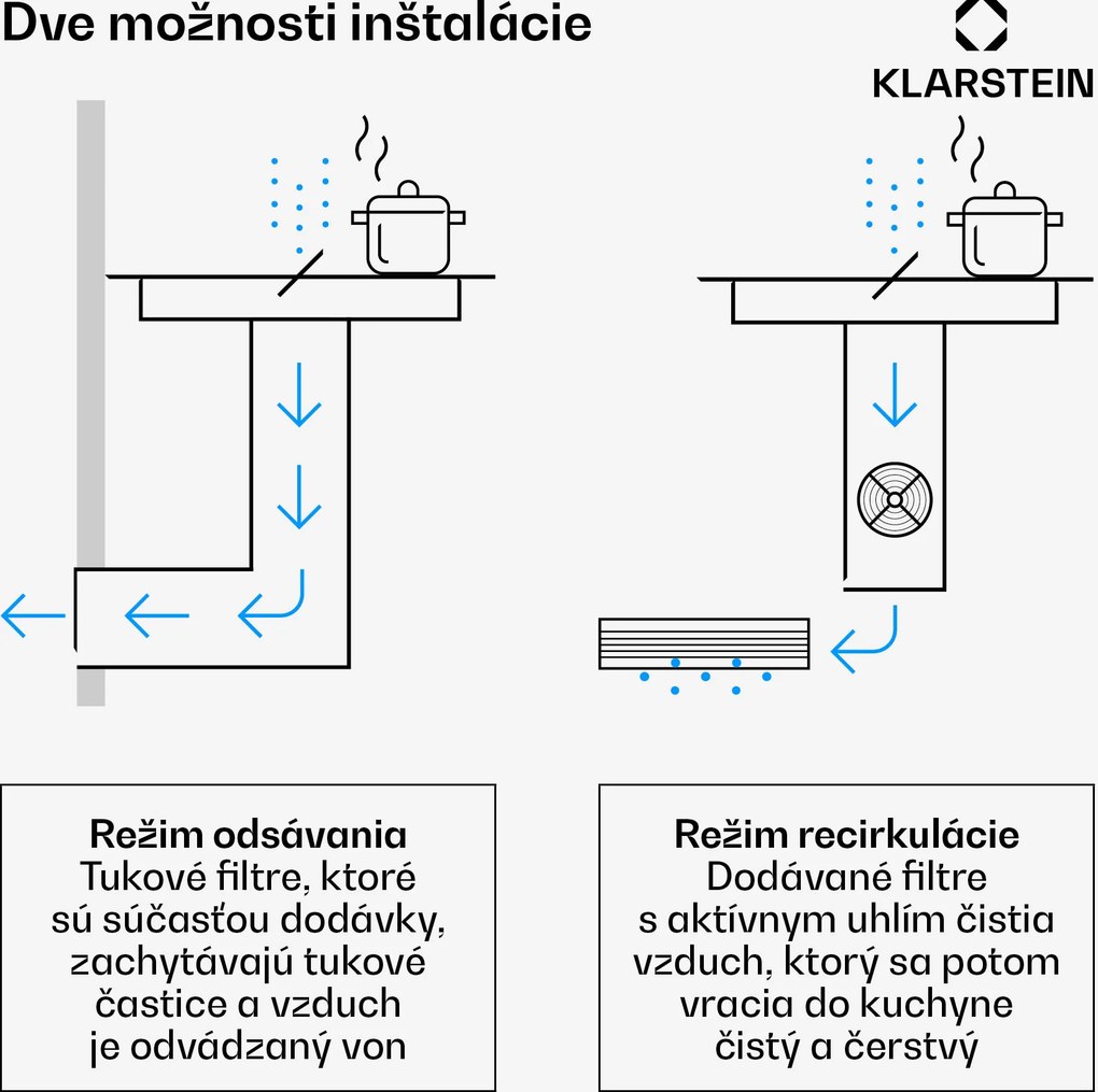Klarstein ChefFusion indukčná varná doska s odsávačom pár | 4 varné zóny | 7200 W | 504,3 m³/h | 60 cm