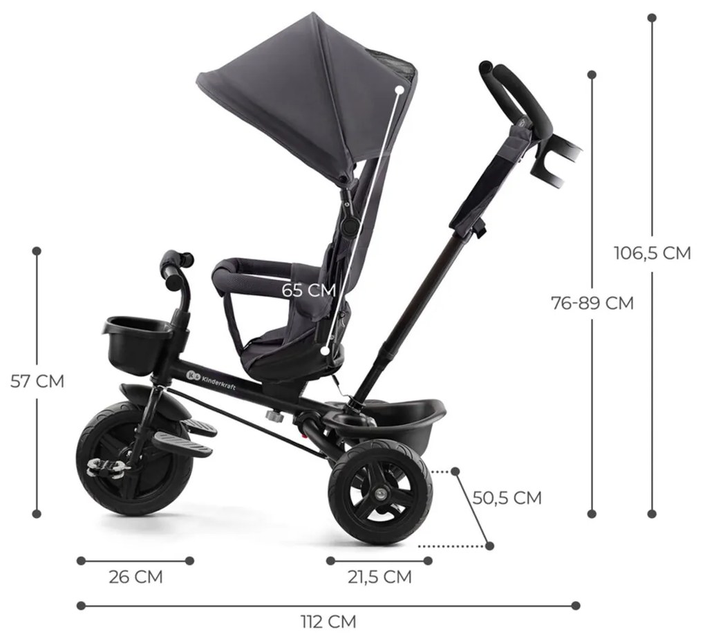 Trojkolka Kinderkraft Aveo - Malachite Grey